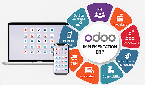 SUPPORT ODOO