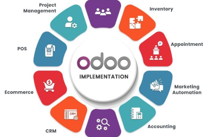 Odoo Technique (Développeur Odoo)